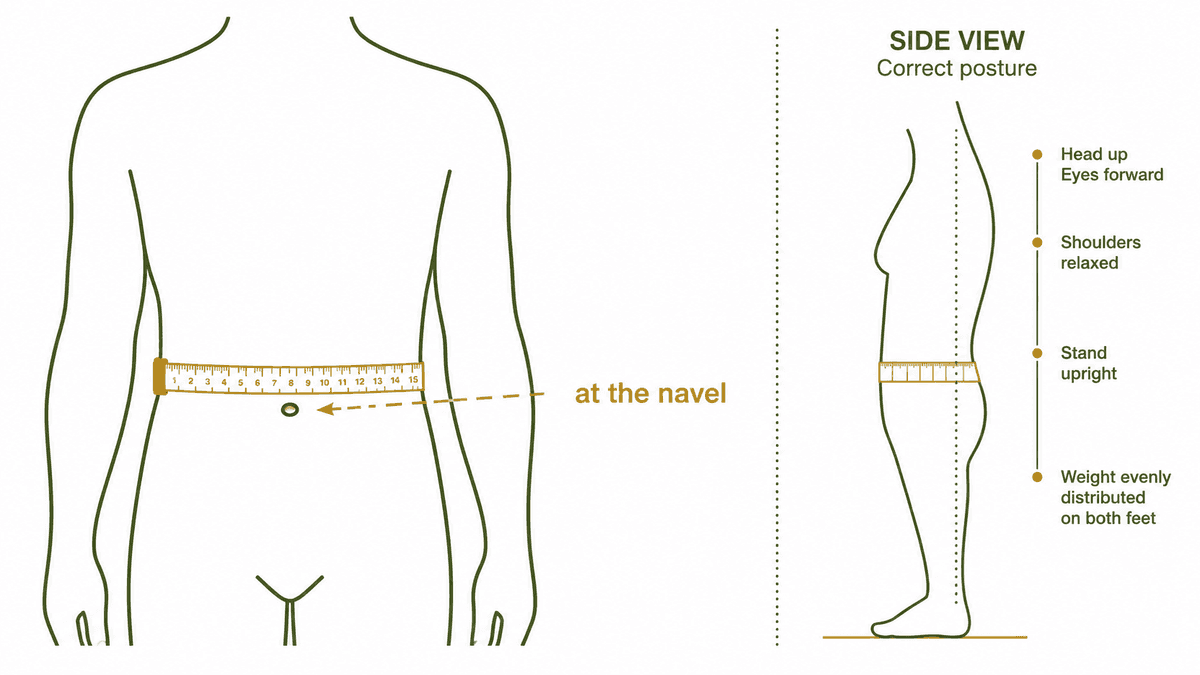 Correct tape placement at the navel for a waist-to-height ratio measurement